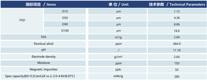 02e912da-1614-4eac-90cf-ba8fccac11a8.png
