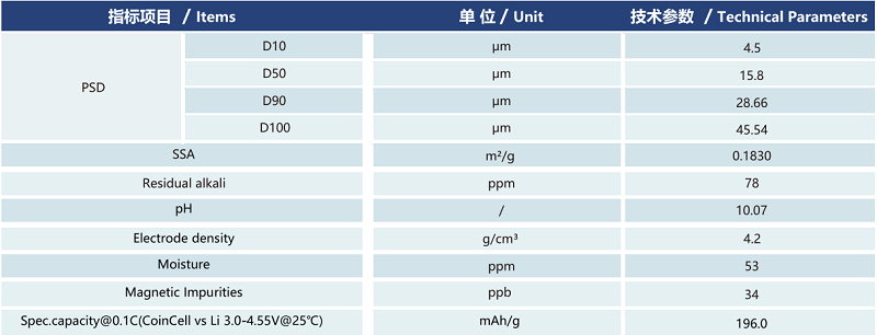 4.48V.png