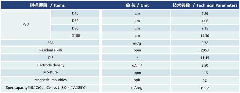 MS65B.png