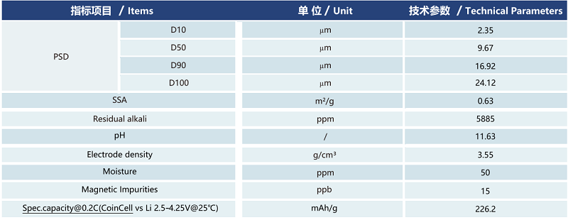 09504f2f-d5de-4105-bdc5-723c9a366db4.png