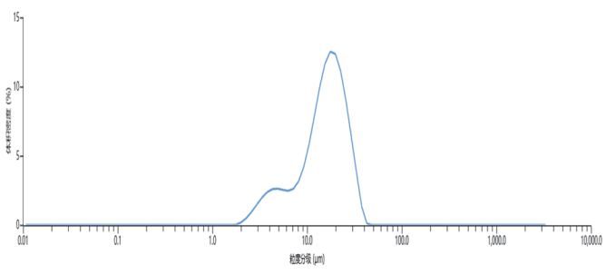 229a67c3-25fa-46ff-9411-d74372a9d53f.png