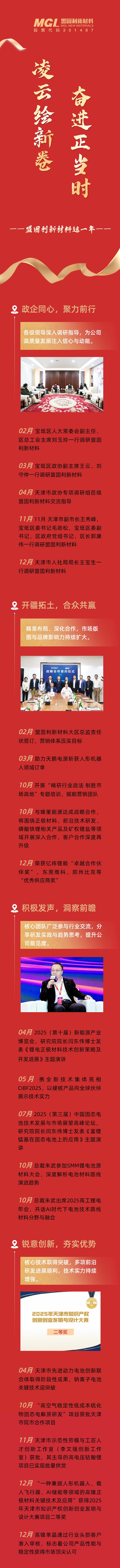 01_2025年终大事记.jpg